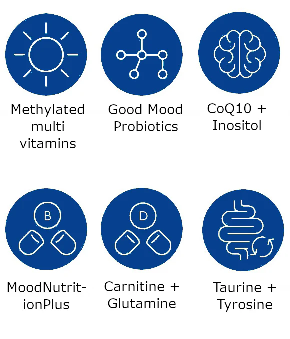 l carnitine magnesium l carnitine and magnesium glycinate together Metabolic Maintenance®  Magnesium Glycinate| Muscle Function